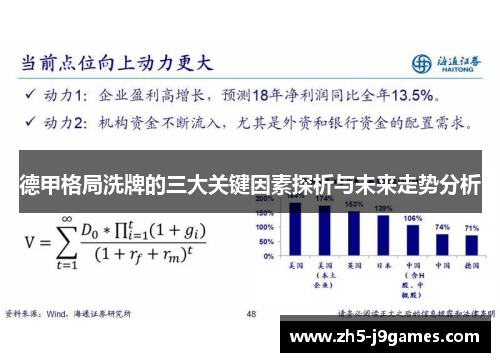 德甲格局洗牌的三大关键因素探析与未来走势分析 德甲格局洗牌的三大关键因素探析与未来走势分析