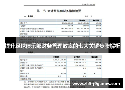 提升足球俱乐部财务管理效率的七大关键步骤解析