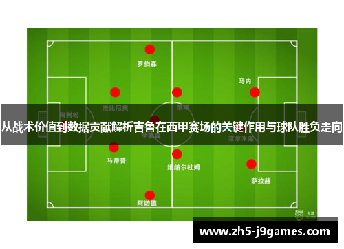 从战术价值到数据贡献解析吉鲁在西甲赛场的关键作用与球队胜负走向